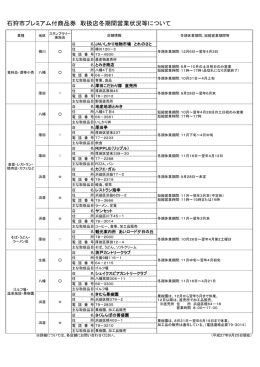 石狩市プレミアム付商品券 取扱店冬期間営業状況等について
