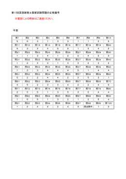 第17回言語聴覚士国家試験問題の正解番号 ※電話による照会はご遠慮