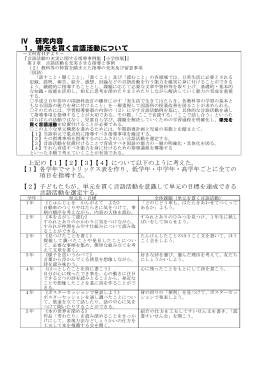 Ⅳ 研究内容 1．単元を貫く言語活動について