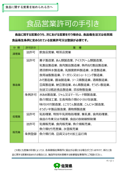 食品営業許可の手引き