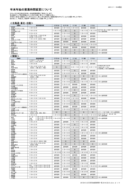 年末年始の営業時間変更について