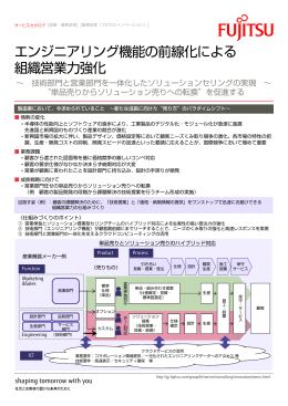 エンジニアリング機能の前線化による 組織営業力強化