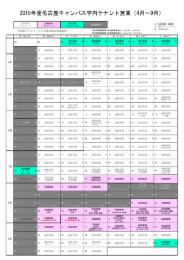 2015年度名古屋キャンパス学内テナント営業（4月～9月）