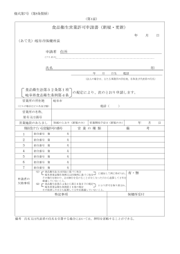 食品衛生営業許可申請書（新規・更新）