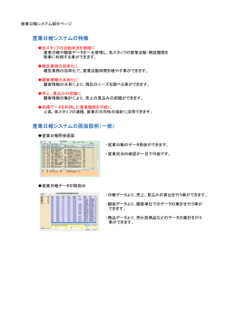 営業日報システム