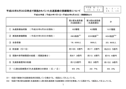 平成25年6月30日時点で実施されていた先進医療の実績報告について