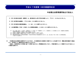 平成27年度第1四半期運用状況を掲載しました。［PDF:821KB］
