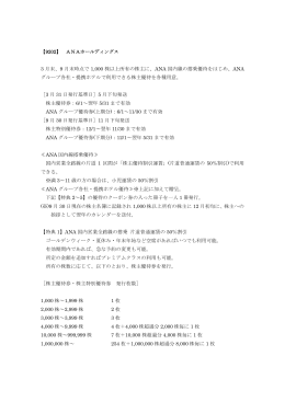 【9202】 ANAホールディングス 3 月末、9 月末時点で 1,000 株以上所有