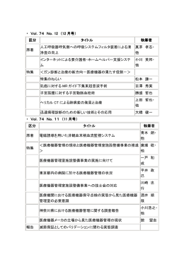 ・ Vol．74 No．12 （12 月号） 区分 タイトル 執筆者 原著 人工呼吸器呼気