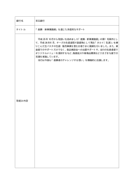 銀行名 百五銀行 タイトル 「創業・新事業融資」を通じ