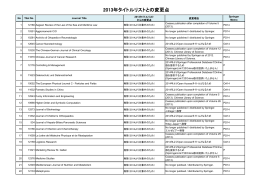 2013年タイトルリストとの変更点