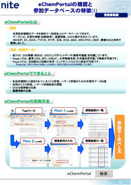 タイトルタイトルタイトルタイトル タイトルタイトル eChemPortalの機能と