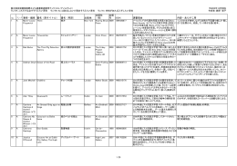 no. ランク 著者・編者 書名（原タイトル） 書名（邦訳