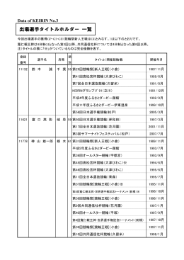 No.3 出場選手タイトルホルダー 一覧