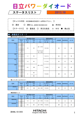 ｽﾗｲﾄﾞ ﾀｲﾄﾙなし - 株式会社日立パワーデバイス