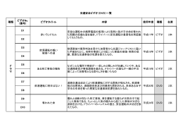 種類 ビデオNo. (番号) ビデオタイトル 内容 使用年度 種類 在庫 D1 D2
