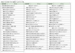 新米ママの子育てブログタイトル一覧（PDF：7KB）