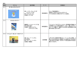 環境絵本