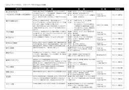 コミュニティーサロン クローバーで行う Seed の企画 タイトル 内 容 詳 細