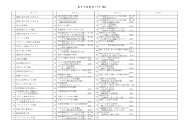 教 育 用 視 聴 覚 ビデオ一覧表 タイトル タイトル タイトル タイトル 1 貨物