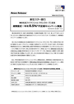 年利 0.5％※円定期キャンペーン実施