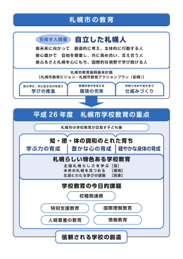 自立した札幌人