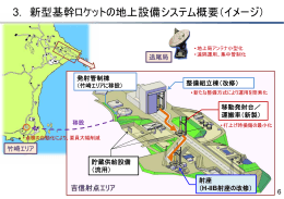 3. 新型基幹ロケットの地上設備システム概要（イメージ）