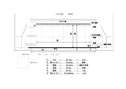 講堂舞台平面図寸法（PDF形式101キロバイト）