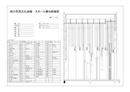 旭川市民文化会館 大ホール舞台断面図
