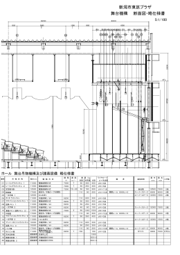 ホール舞台断面図（PDF：142KB）