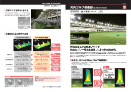 After 大幅な省エネと照度アップで 快適なプレー環境と営業コストの削減