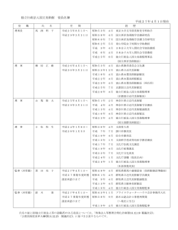 役員 - 独立行政法人国立美術館