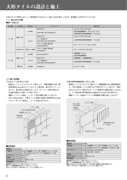 大形タイルの設計と施工