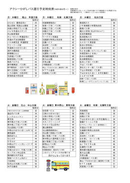 アクシーひがしバス運行予定時刻表（H25年6月&sim;） 時間の見方