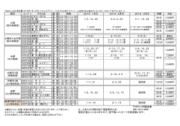 宮 岡 18：00～20 - TAIKO