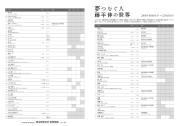 2015年8月8日（土）〜12月6日（日）
