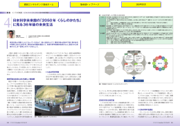 4日本科学未来館の「2050年 くらしのかたち」 に見る36年後の未来生活