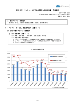 2013年 - 一般財団法人 ベンチャーエンタープライズセンター VEC