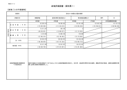 【送付】08-1 別紙10-1.2.3 政策評価調書
