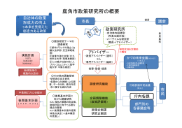 鹿角市政策研究所の概要