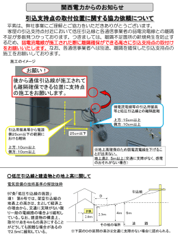 引込支持点の取付位置に関する協力依頼について