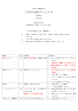ごみの分別マニュアル