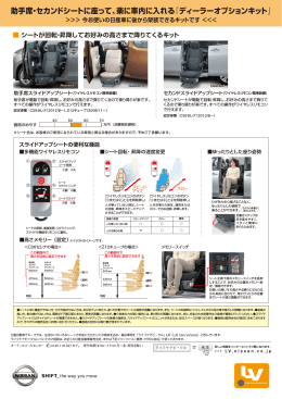 助手席・セカンドシートに座って、楽に車内に入れる『ディーラーオプション