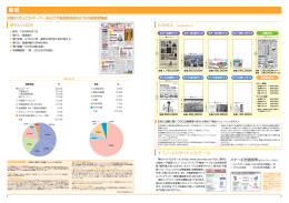 オフィシャルサイト ビルモール