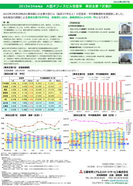 2015年3月末時点 大型オフィスビル空室率 東京主要7区集計