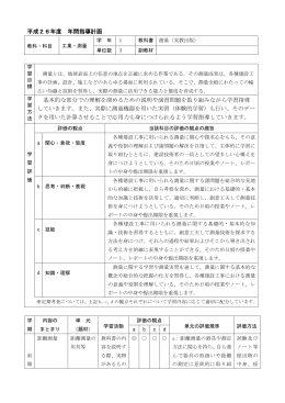 測量 PDF