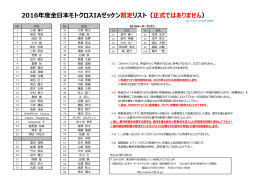 2016年度全日本モトクロスIAゼッケン暫定リスト（正式ではありません）