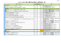 （個人番号対応資料） 提供資料一覧 - 地方公共団体情報システム機構