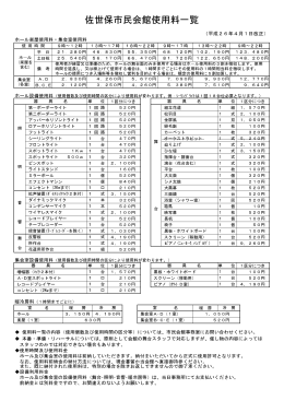 佐世保市民会館使用料一覧
