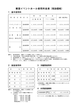 幕張イベントホール使用料金表〔税抜価格〕